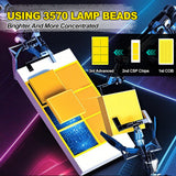 H11 H8 H16 LED Fog Light Bulbs Super Bright 6000K White IP68 Waterproof Plug and Play for Car Truck SUV