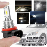 H11 H8 H9 LED Fog Light Bulbs Super Bright 6000K White IP68 Waterproof Plug and Play for Car Truck SUV