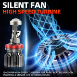 H4 H7 9005 9006 H11 LED Projector Headlight Bulb 6000K White 60W 8000LM High Low Beam with Clear Cut-Off Anti-Glare Design