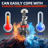 H4 H7 9005 9006 H11 LED Projector Headlight Bulb 6000K White 60W 8000LM High Low Beam with Clear Cut-Off Anti-Glare Design