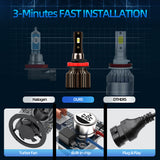 9005 9006 H11 H7 H4 H1 880 881 9004 LED Headlight, Plug & Play Direct Fit, 50W 6000LM 6000K, Improve Visibility Safe Night Driving