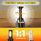 H4 LED Fog Lights Energy Saving Low Temperature Long Life for Sedan Hatchback Wagon