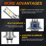 H7 LED Fog Light Bulbs 12V Energy Saving Low Heat for All Kinds of Cars