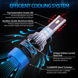 H7 H4 9005 H11 H1 LED Headlight Bulb 12V-24V 50W 6000LM, IP68 Waterproof Aviation Aluminum Heat Dissipation Design