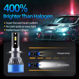 H7 H4 9005 H11 H1 LED Headlight Bulb 12V-24V 50W 6000LM, IP68 Waterproof Aviation Aluminum Heat Dissipation Design