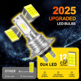 H7 LED Fog Light Bulbs 12V Energy Saving Low Heat for All Kinds of Cars