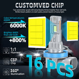 H11 H8 H9 H1 H7 H4 9005 9006 LED Headlight Bulbs, Plug and Play, 1:1 Mini Design 30W 5000LM Fits 99% Vehicles, IP67 Dustproof, Universal for Low Beam and High Beam