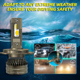 H1 H7 9006 9005 H4 H11 9012 LED Headlight Bulbs 6000K White 16000LM 120W Super Bright Copper Tube Heat Dissipation Plug-and-Play Conversion Kit