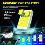 H1 H7 9006 9005 H4 H11 9012 LED Headlight Bulbs 6000K White 16000LM 120W Super Bright Copper Tube Heat Dissipation Plug-and-Play Conversion Kit