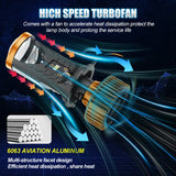 H4 Bi-LED Lens Headlight Bulb 6000K White 90W 14000LM Super Bright IP68 Waterproof for Sedan Hatchback Pickup