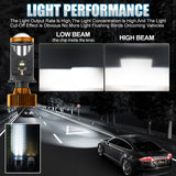 H4 Bi-LED Lens Headlight Bulb 6000K White 90W 14000LM Super Bright IP68 Waterproof for Sedan Hatchback Pickup