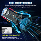 H4 LED Headlight with Built-in Projector Lens 90W 14000LM 6000K Xenon White Super Bright Direct Replacement Bulb