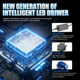 H4 LED Headlight with Built-in Projector Lens 90W 14000LM 6000K Xenon White Super Bright Direct Replacement Bulb
