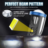 H4 LED Headlight with Built-in Projector Lens 90W 14000LM 6000K Xenon White Super Bright Direct Replacement Bulb