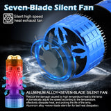 H4 Bi-LED Projector Lens Headlight Bulb 6000K 120W 16000LM White High Low Beam for Motorcycle & Automotive Use