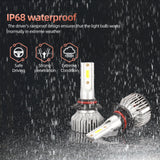 9005 HB3 9006 HB4 H11 H8 H9 H10 H1 H3 H7 H4 LED Headlight Bulbs, 36W 3600LM 6000K Xenon White High Beam Replacement Bulbs