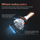 9005 HB3 9006 HB4 H11 H8 H9 H10 H1 H3 H7 H4 LED Headlight Bulbs, 36W 3600LM 6000K Xenon White High Beam Replacement Bulbs